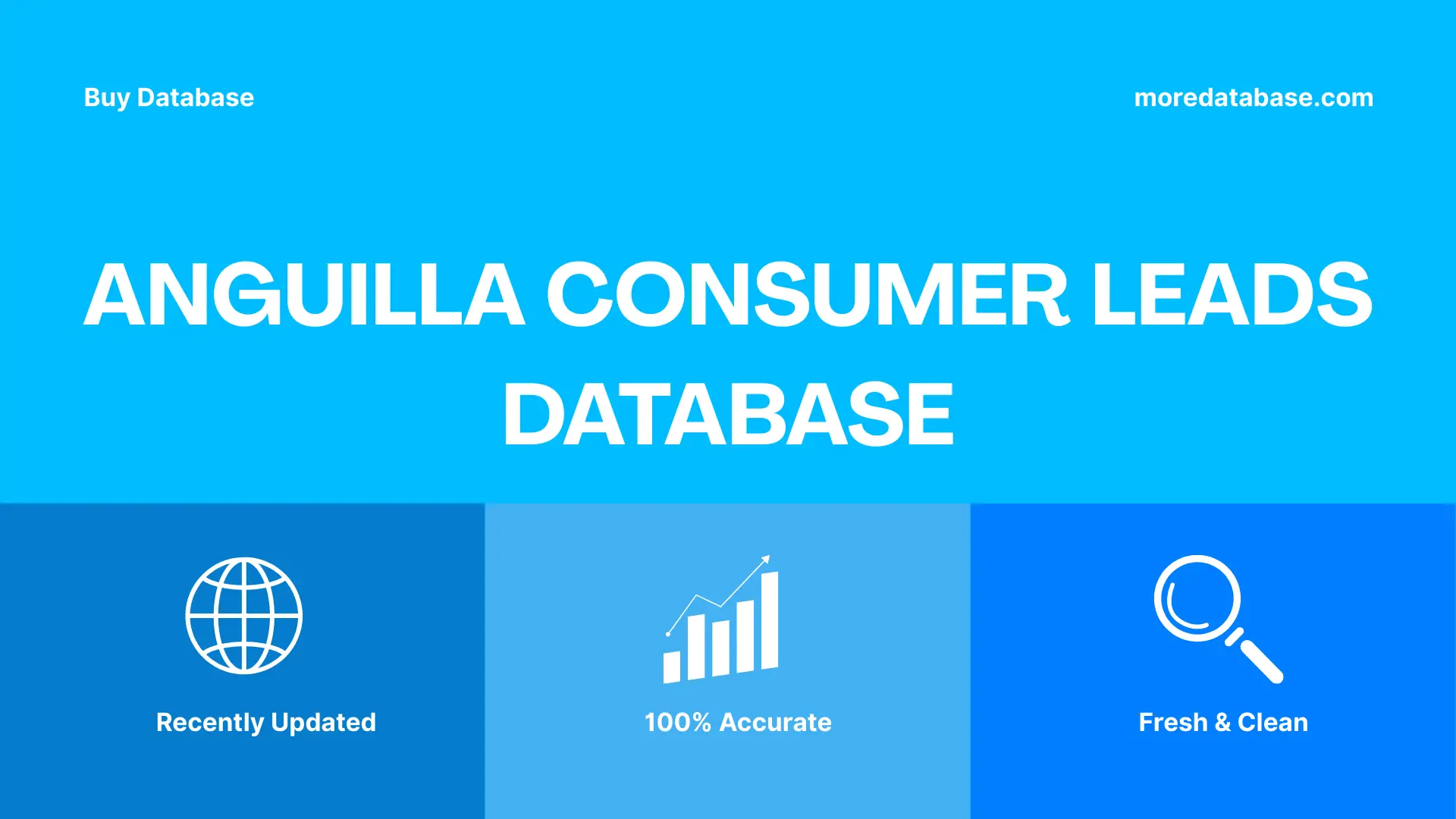Anguilla Consumer Leads Database